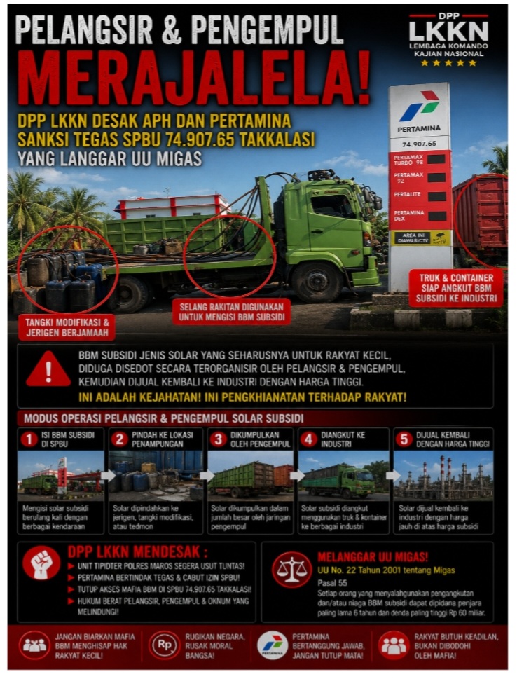Pelangsir & Pengempul Merajalela, DPP LKKN Desak APH dan Pertamina Sanksi Tegas SPBU 74.907.65 Takkalasi yang Langgar UU Migas